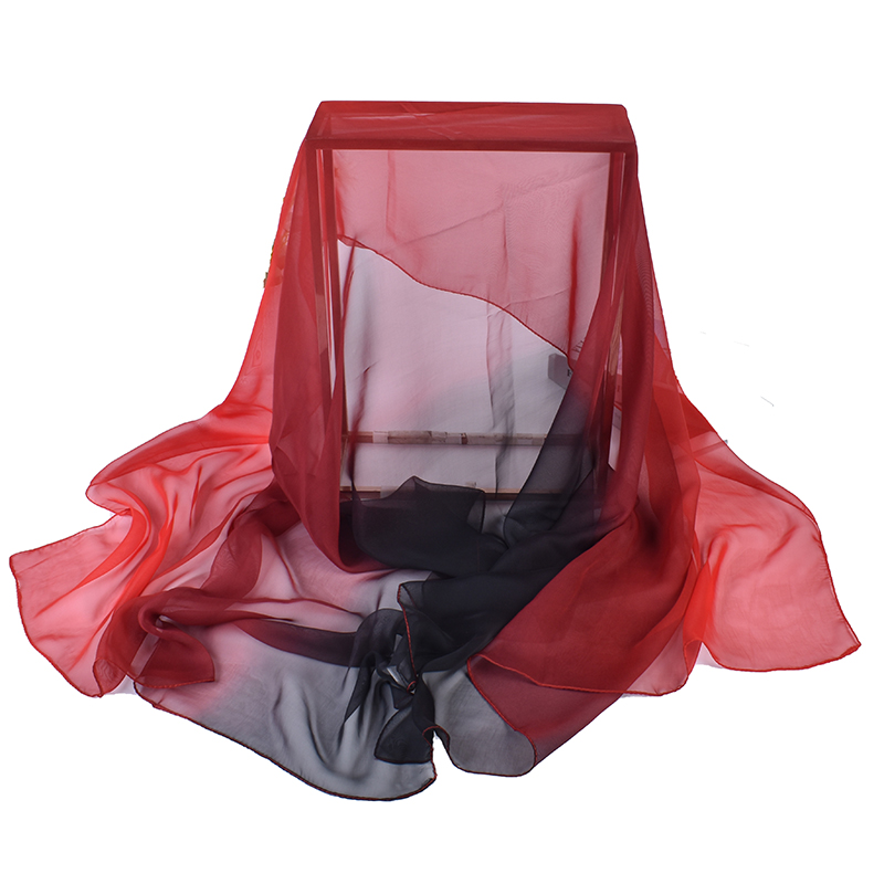 2023 Frühjahr/Sommer Neuer Sei – Face Scarf Mask Bewertung und Preis